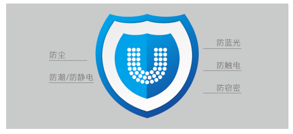 LED顯示屏,室內全彩LED,戶外LED顯示屏,LED顯示屏供應商,戶外彩色LED顯示屏,LED顯示屏生產廠家,高密度LED全彩顯示屏,湖南LED顯示屏,湖南室內全彩LED